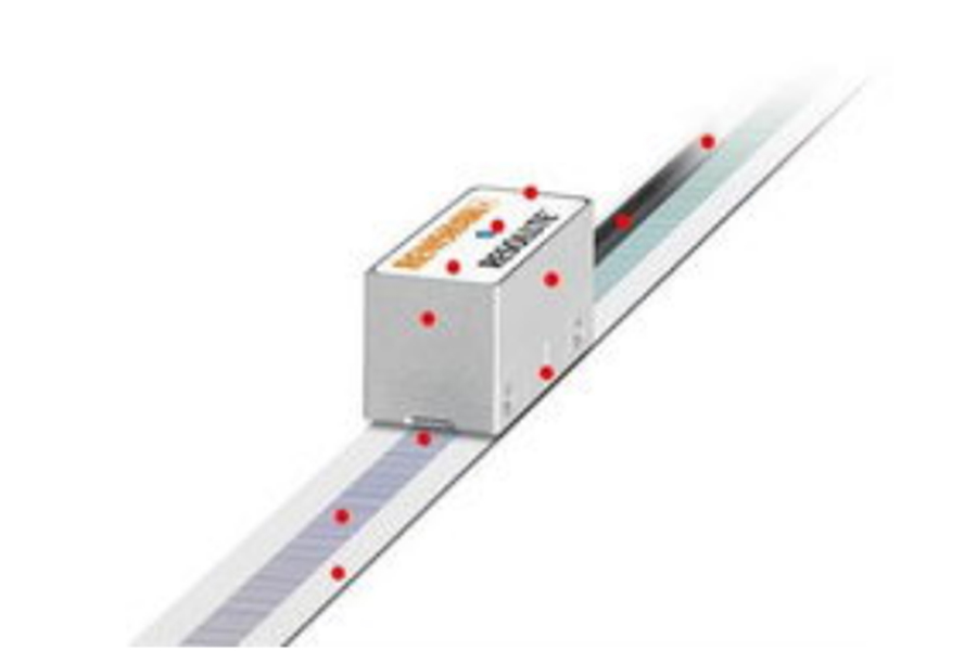 雷尼紹光柵尺測量光柵裝置和原理？